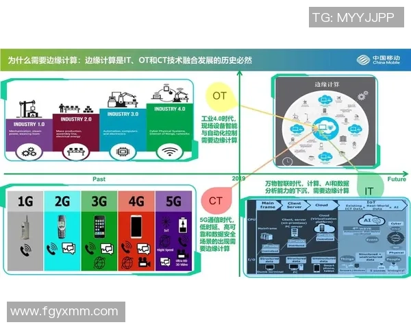 代怀博的成长之路与未来发展展望：探索新机遇与挑战