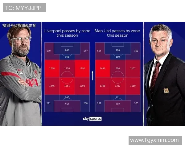 利物浦与曼联对决裁判分析及比赛影响探讨