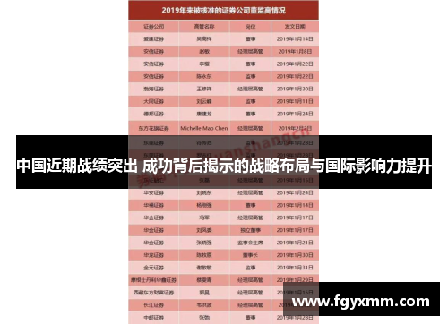 中国近期战绩突出 成功背后揭示的战略布局与国际影响力提升